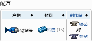 泰拉瑞亚的钻机怎么做 《泰拉瑞亚》钻头制作步骤
