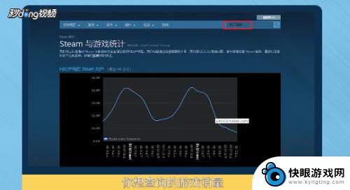 steam销量总 Steam游戏销量排行榜查询方法