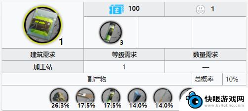 明日方舟聚酸酯怎么刷最好 《明日方舟》聚酸酯掉落关卡推荐2020