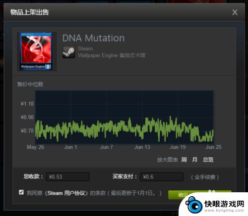 如何卖steam上的装备 如何在Steam上卖掉库存物品