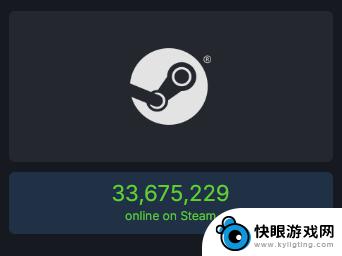 Steam在线玩家数突破创纪录：超过3367万同时在线玩家