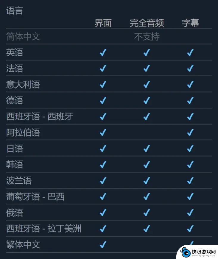 cod16steam价格 《使命召唤16》Steam版价格