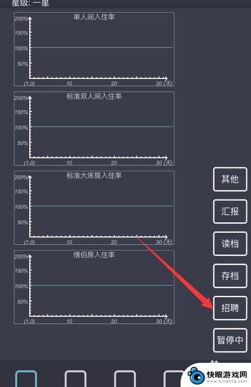 模拟经营我的酒店攻略 我的酒店经营秘籍