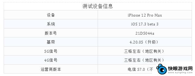 iOS 17.3 beta 3 内测系统已经可用，欢迎放心测试