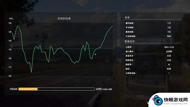 技嘉RTX 4080 MASTER超级雕显卡评测：AI提升生产力的首选3A游戏利器