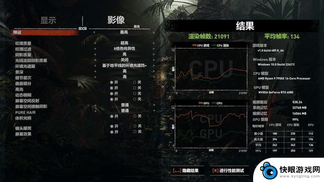 技嘉RTX 4080 MASTER超级雕显卡评测：AI提升生产力的首选3A游戏利器