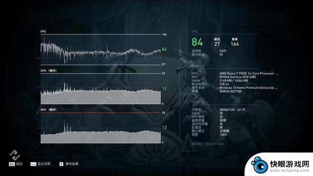 技嘉RTX 4080 MASTER超级雕显卡评测：AI提升生产力的首选3A游戏利器