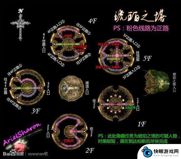 消失的轨迹怎么重置角色 英雄传说6空之轨迹FC流程图文攻略