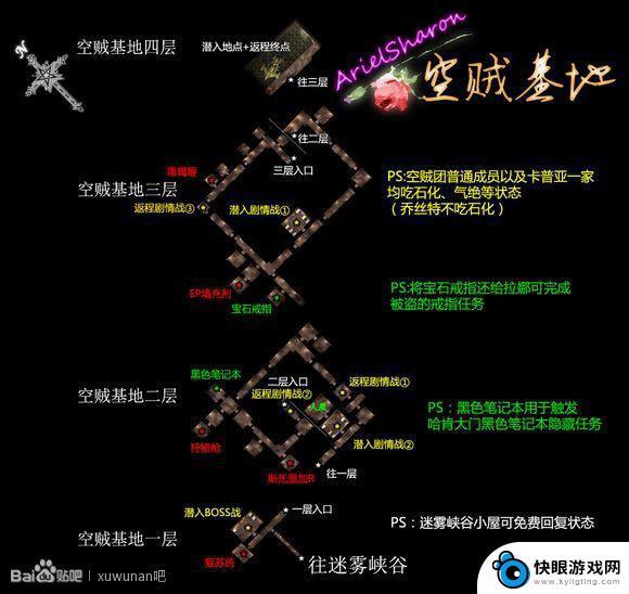 消失的轨迹怎么重置角色 英雄传说6空之轨迹FC流程图文攻略