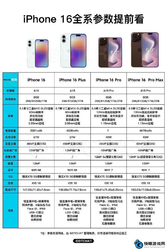 iPhone销量下滑，二季度市场排名跌至第三的原因是什么？