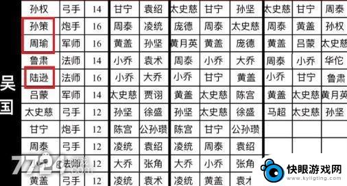 全民大主公武将突破攻略 全民大主公2突破材料大全