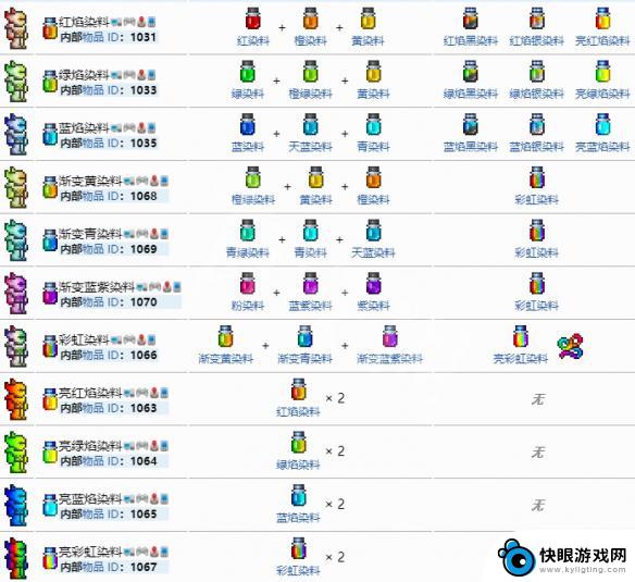 泰拉瑞亚幽灵染料 《泰拉瑞亚》染料图鉴详解