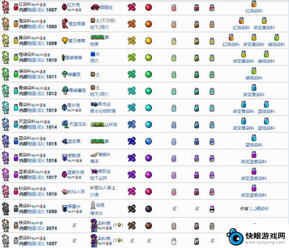 泰拉瑞亚幽灵染料 《泰拉瑞亚》染料图鉴详解