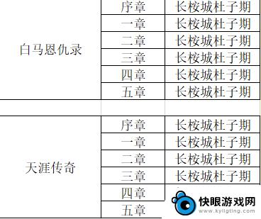 这就是江湖如何自创武功 《这就是江湖》武学杂书获取技巧