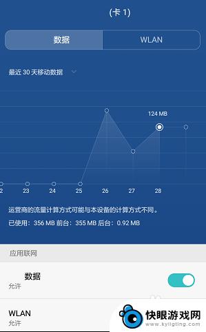 手机怎么查看使用流量 如何查看手机流量详细使用情况