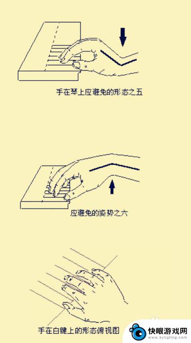 学钢琴手怎么放键位 钢琴基本指法手型图示例