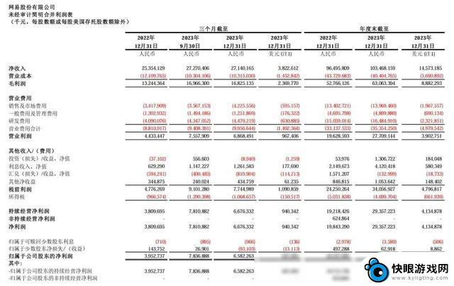 网易蛋仔派对的意外事件