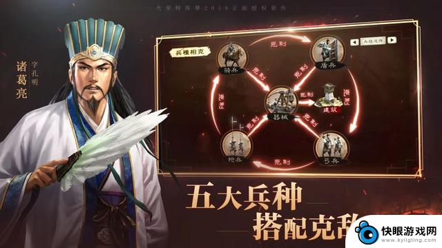 三国志战略版：2023下半年T0-T1阵容综述，全新局势下群雄争霸