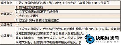 荒野大镖客2做酒任务 美式制酒任务流程攻略《荒野大镖客2》