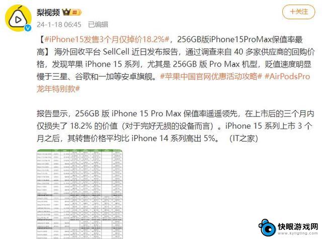 为什么iPhone保值并给我们带来了什么启示