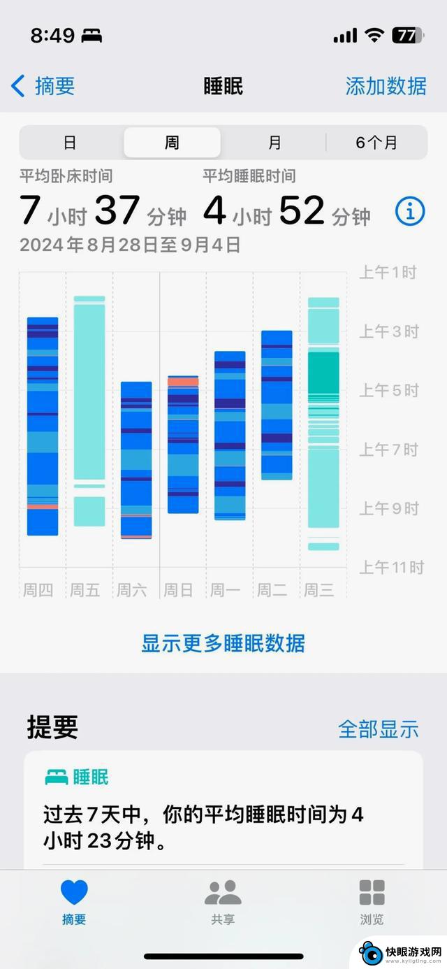 双人远程合作，获鹰角投资，首款游戏Steam好评率高达98%