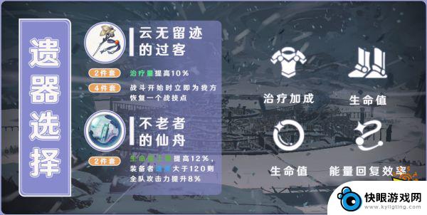 崩坏星穹铁道白露值得练吗 崩坏星穹铁道白露如何全面培养