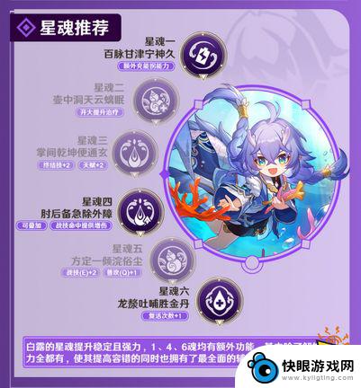 崩坏星穹铁道白露值得练吗 崩坏星穹铁道白露如何全面培养