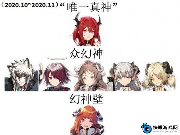 明日方舟幻神干员有哪些 《明日方舟》三幻神四基石指的是哪些干员