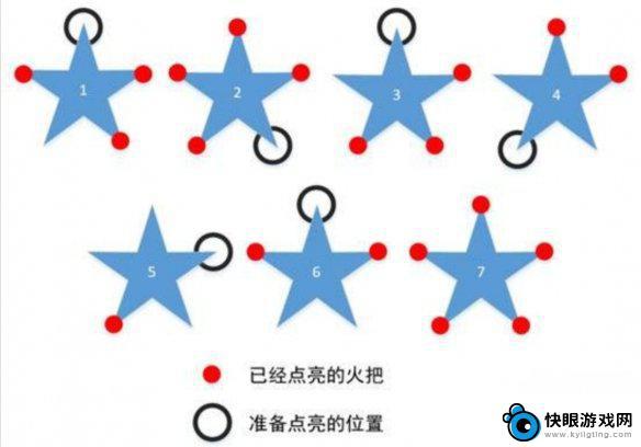 原神寻仙宗兮天遒怎么接 《原神》循仙踪兮天遒任务攻略