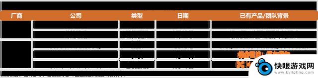 外媒担心英雄联盟遭美国封禁，游族23年成功扭亏为盈｜Not Bad周报